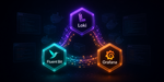 Setting Up the Core Stack: Loki, Grafana, and Fluent Bit