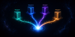 Shipping Logs from Multiple Hosts: Expanding Fluent Bit Across Your Network